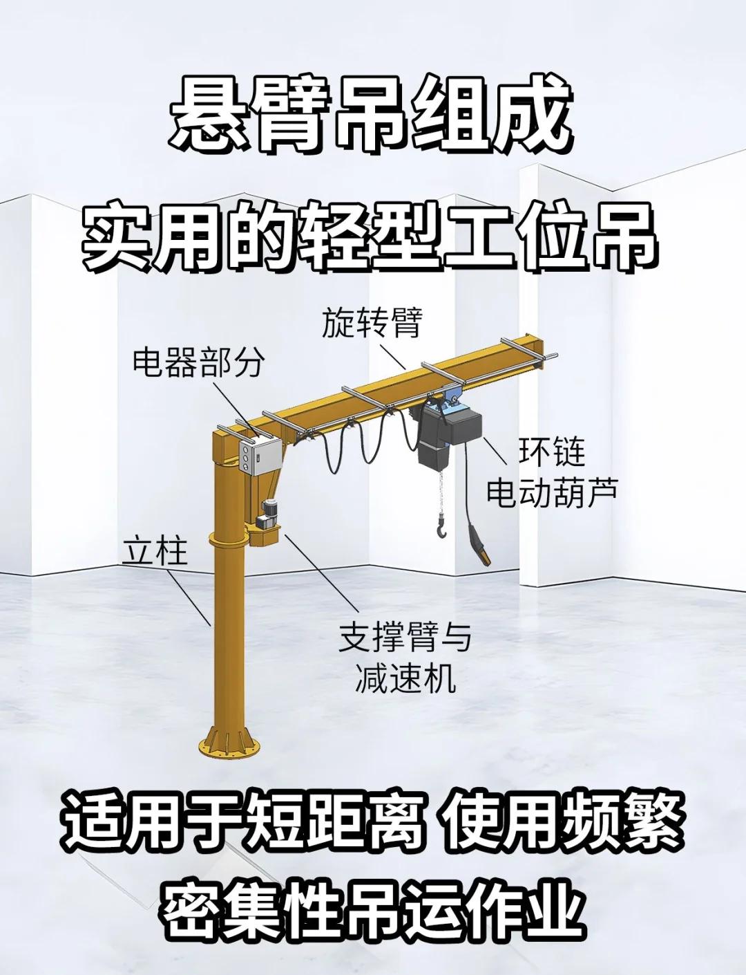 懸臂吊組成與特點